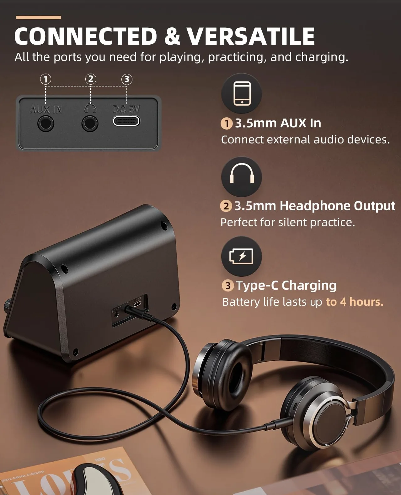 LEKATO Mini-Gitarrenverstärker mit integrierter Drum-Machine – 10 W tragbarer E-Gitarrenverstärker, Clean/Overdrive, 30 Rhythmen, Bluetooth, Kopfhörerausgang, 7 Stunden Akkulaufzeit, Typ-C-Aufladung