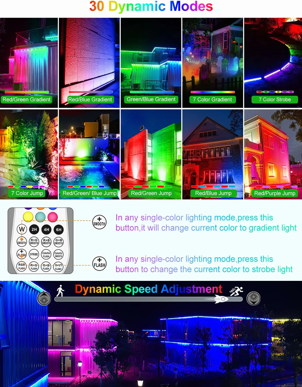 CLV 42W RGB LED Wallwasher 10 Farben RGB Strahler 30 Dynamische Modi Partylicht LED Bar Lichteffekte mit Fernbedienung IP66 Wasserdicht Timer Memory für DJ Party Bühnenlichter Halloween Weihnachten