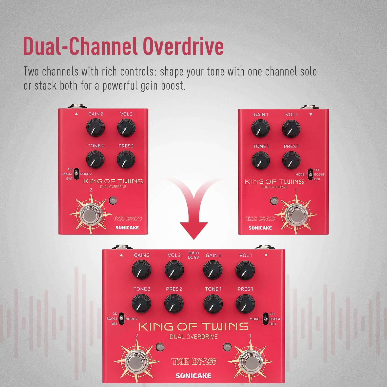 SONICAKE Overdrive Pedal Dual Channel, Overdrive/Boost/Distortion 3 Modi Reine Analogschaltung True Bypass 4 Regler pro Kanal QDS-08