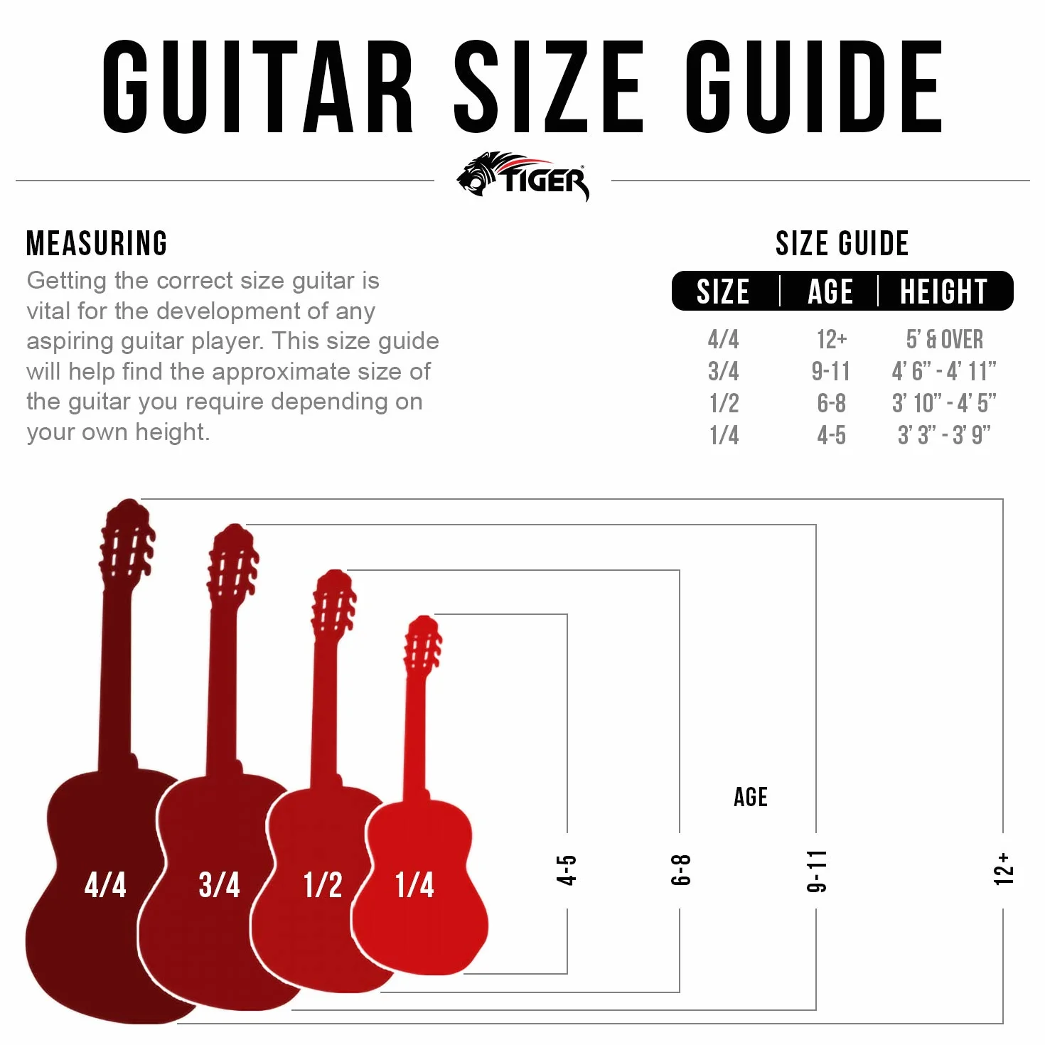 TIGER CLG6-BL Klassische Gitarre für Anfänger, 1/2 Größe, im Set - inklusive Gigbag, Ersatz-Nylonsaiten und Gitarrenpick - Blau