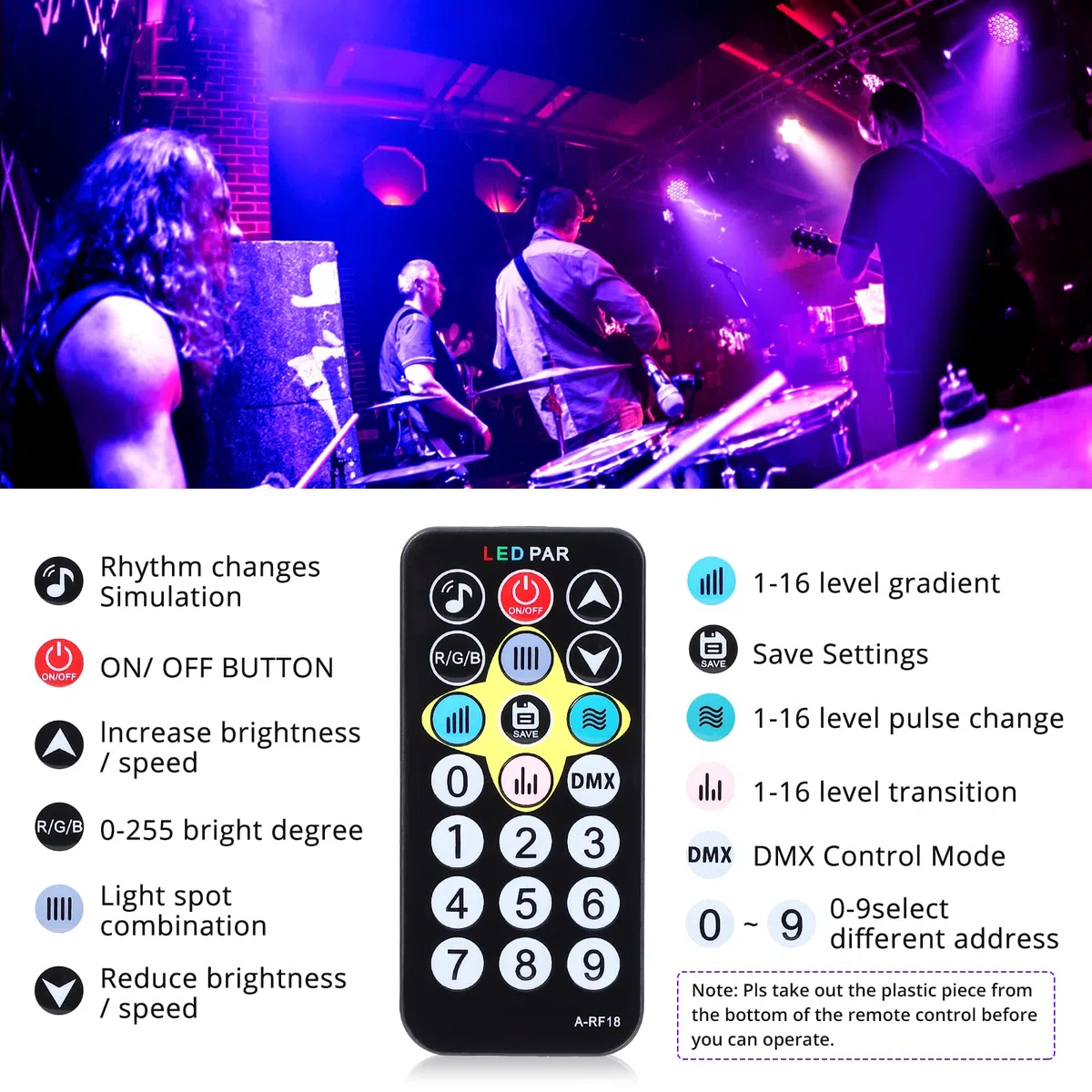 UV Schwarzlicht, Litake 2 Stück 36 LED Discolicht Partylicht Schwarzlicht Par Strahler DMX512 Fernbedienung Musikgesteuert Bühnenbeleuchtung für Party, Bar, Bühne, Weihnachten, Halloween, Hochzeit