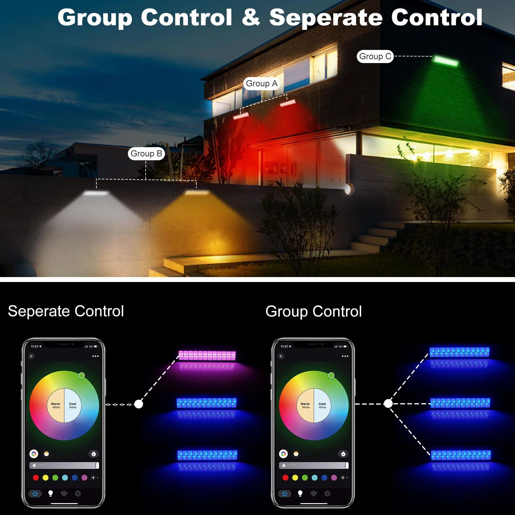 NATPOW RGB LED Strahler, 72W RGB Wallwasher Licht mit Fernbedienung und Bluetooth APP, 16 Millionen Farbe 20 Modi, IP65 Wasserdicht Dimmbar Partylitcht Lightbar für Bar, Disco Feiern Bühne, Hof, 2 Stk