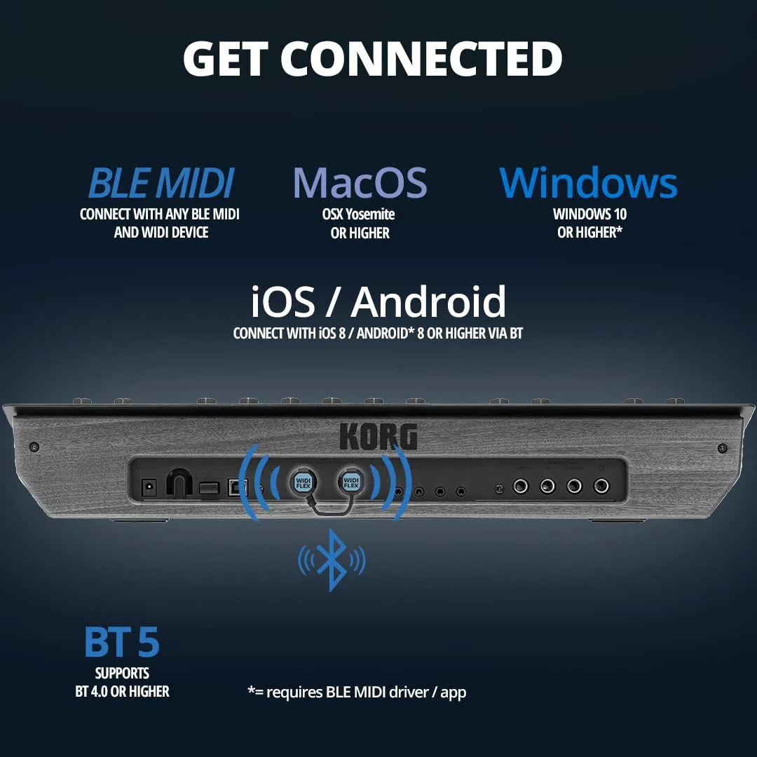 Nektar WIDIFLEX Wireless Bluetooth MIDI Interface