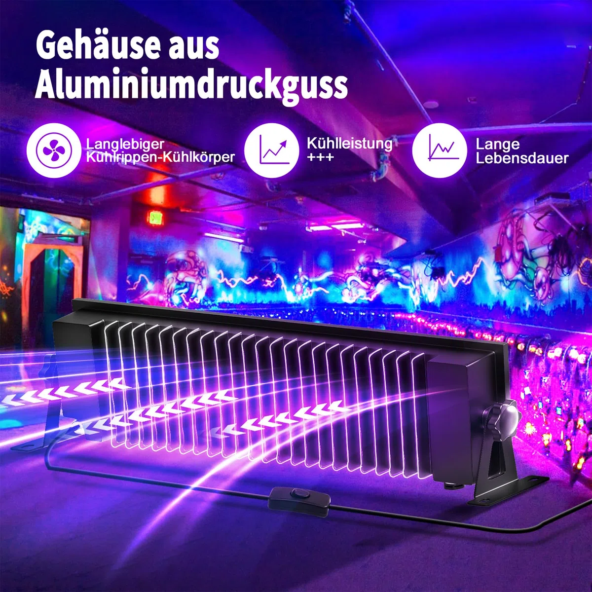 100W Schwarzlicht LED, UV Schwarzlichtlampe mit Stecker IP66 Wasserdicht UV Strahler Außen, Fluoreszenz Blacklight Partylicht mit Schalter für Halloween Aquarium Bar Neonfarben Disco