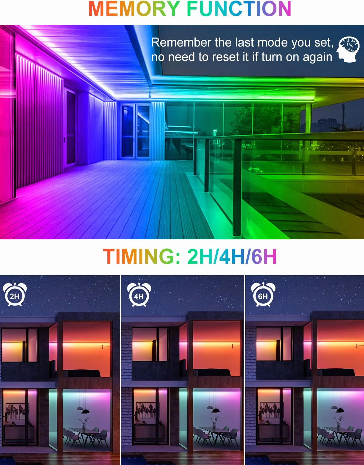 RGB LED Strahler, CLY 25W RGB Wallwasher Licht Mit Fernbedienung LED Bar IP66 Wasserdicht Dimmbar Flutlicht 6 Helligkeit Memoryfunktion Timer Lightbar Für DJ Disco Halloween Party Garten Weihnachten