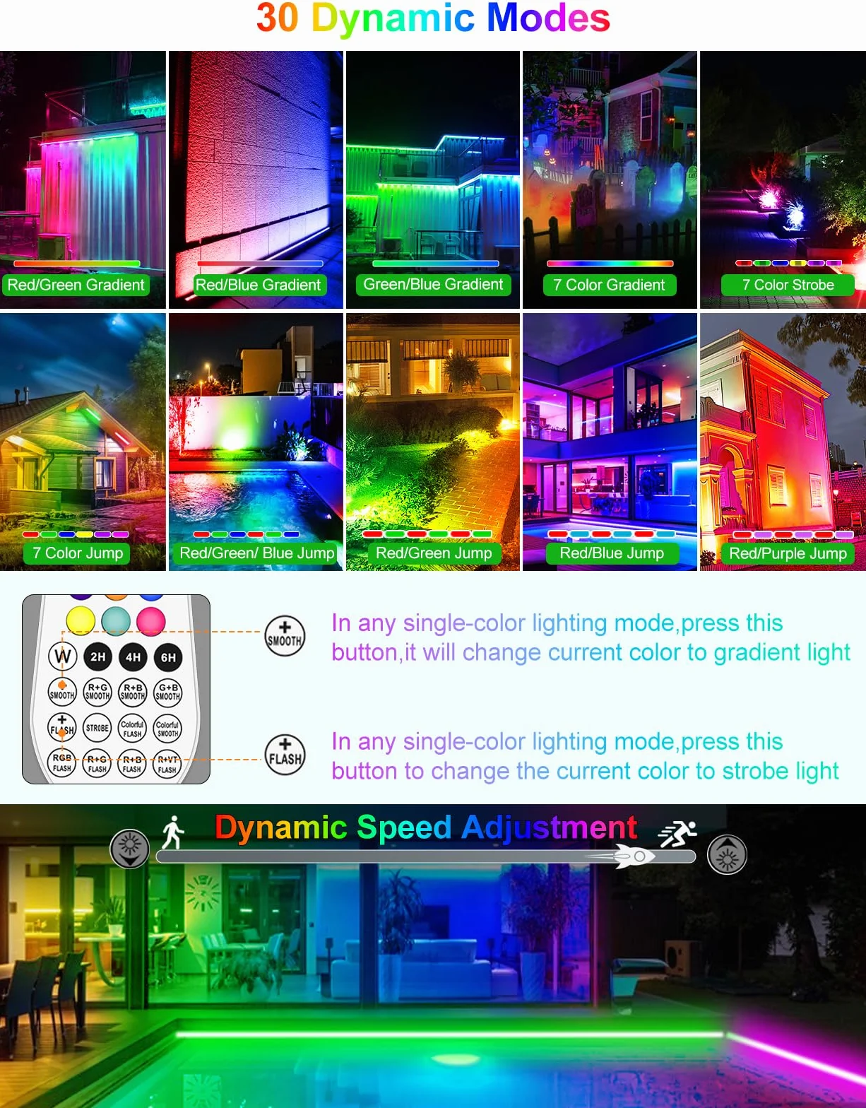 RGB LED Strahler, CLY 25W RGB Wallwasher Licht Mit Fernbedienung LED Bar IP66 Wasserdicht Dimmbar Flutlicht 6 Helligkeit Memoryfunktion Timer Lightbar Für DJ Disco Halloween Party Garten Weihnachten