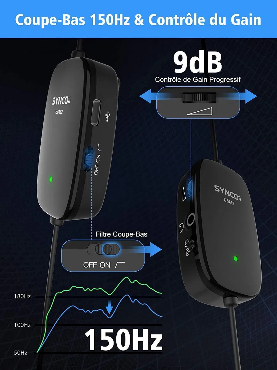 SYNCO Mikrofon-Krawatten-Reiter-Tieftöner, Lav-S6M2 Lapel Mikrofon Smartphone Omnidirektional Kondensator Mic Audio 3.5mm Clip-on für Kamera Android DSLR Telefon PC Videokameras