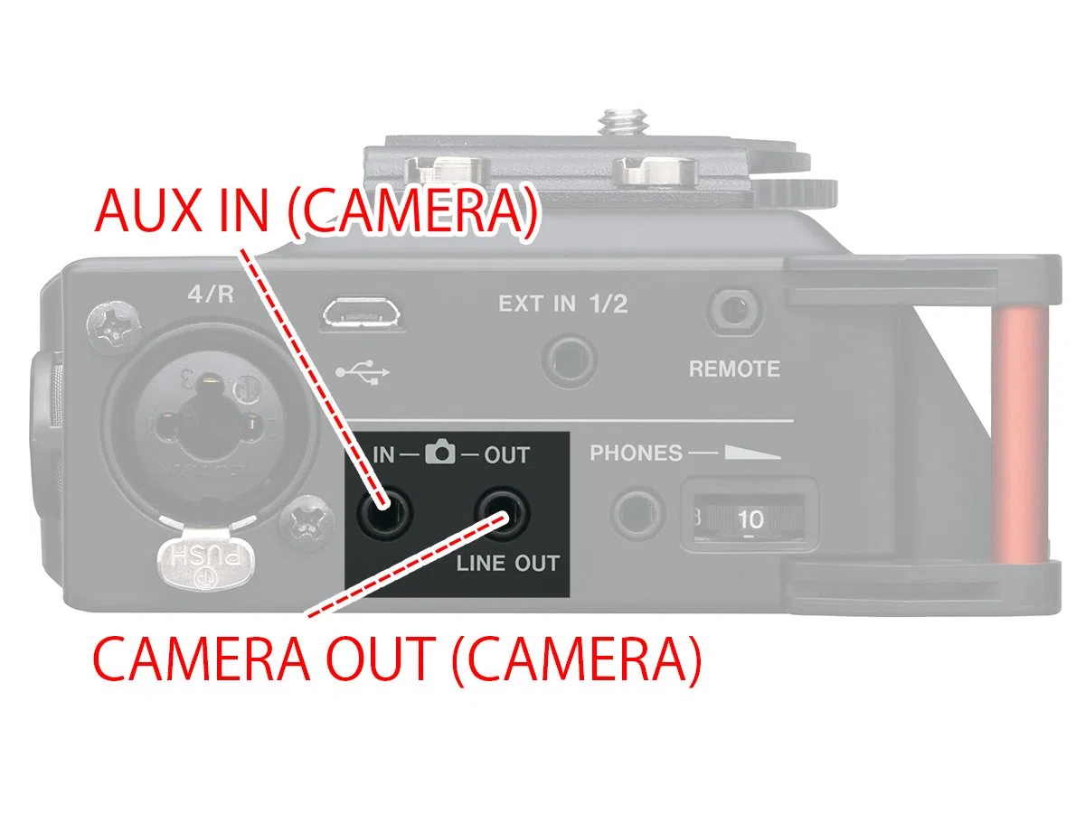 Tascam AK-DR70C Zubehörpaket für DR-701D und DR-70D