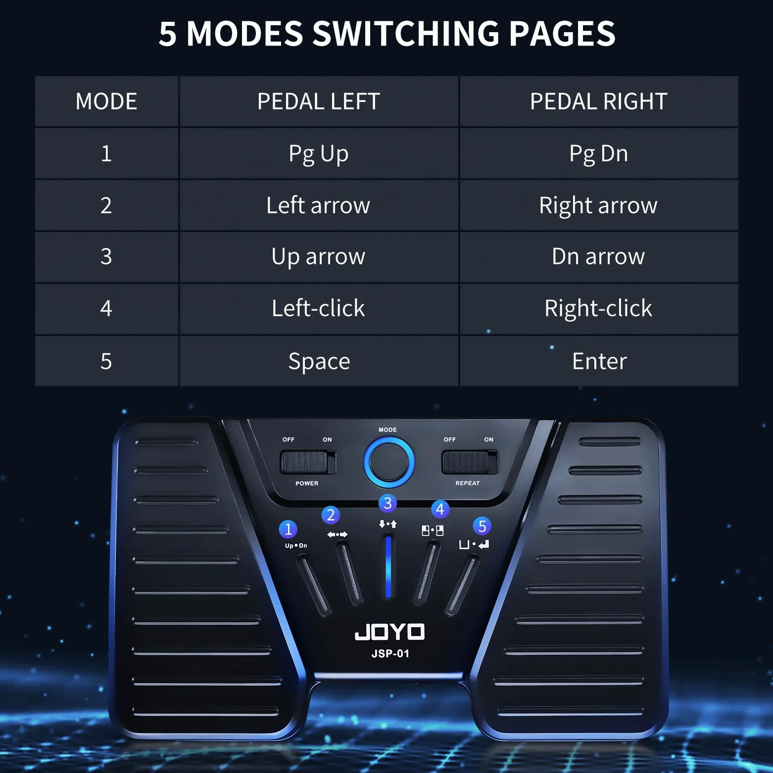 JOYO Bluetooth-Seitenwender-Pedal, wiederaufladbar, kabellos, Seitenumblätter-Fußpedal, Notenlese-Controller für Tablets, Telefone, iPad (SP-01)