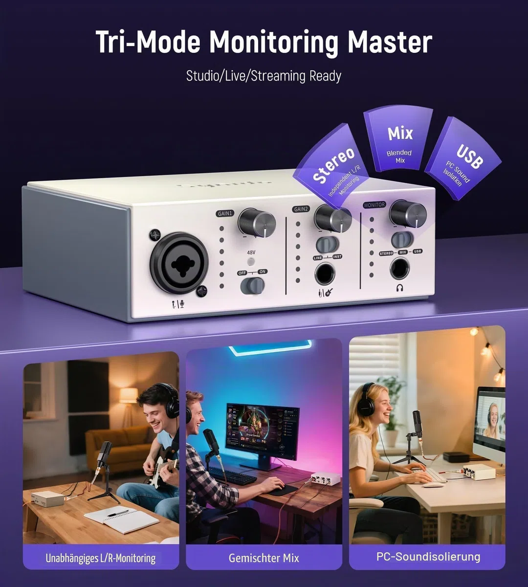 Synido USB-C Audio Interface für Aufnahme, Musikproduktion,Streaming,Podcasting Live Auftritte 2 Kanäle, 24bit/48kHz, 48VPhantomspeisung, XLR/Klinken Eingänge, 3 Monitoring Modi, für Mac/PC, Silber