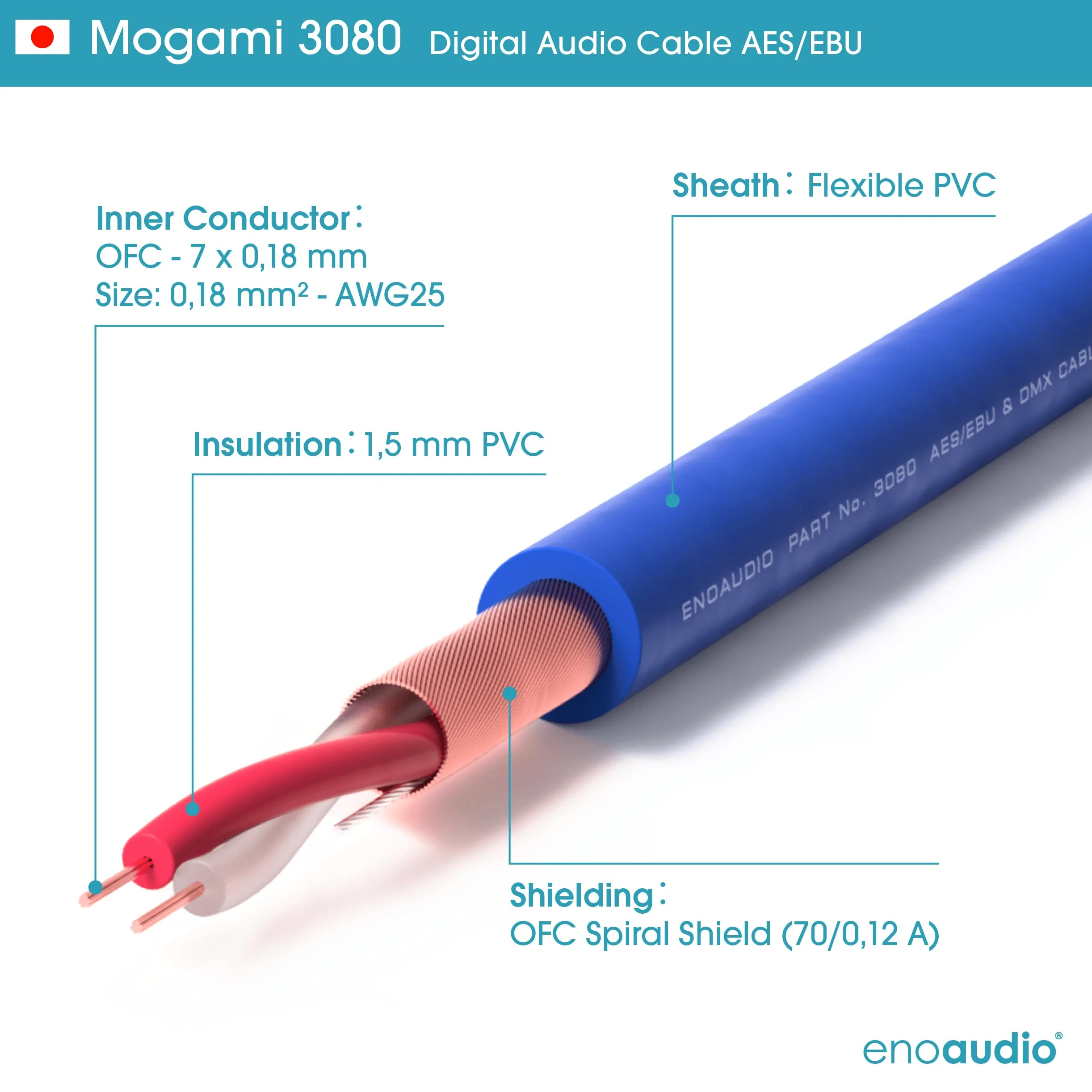enoaudio Mogami 3080 AES/EBU Digital Kabel 110 Ohm | Neutrik Gold XLR female - XLR male | HiFi, 0,5 m
