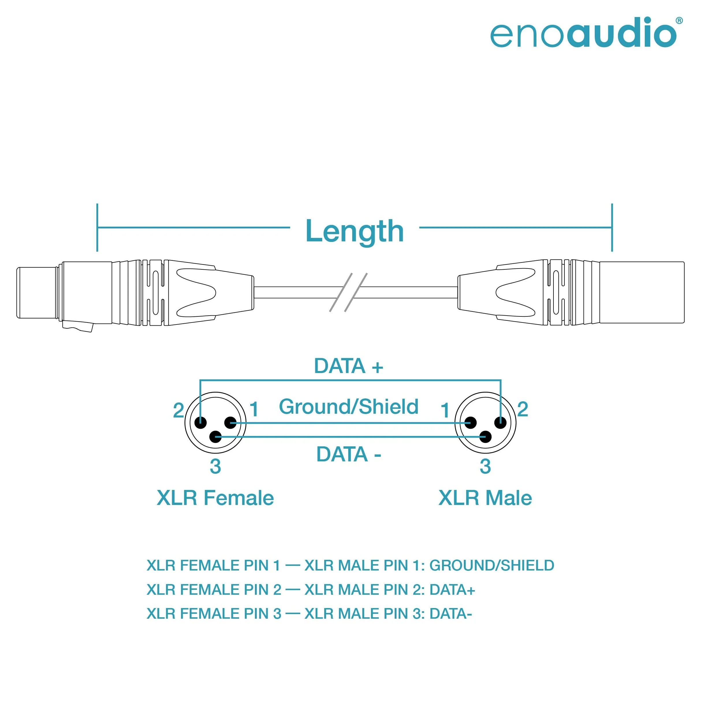 enoaudio Mogami 3080 AES/EBU Digital Kabel 110 Ohm | Neutrik Gold XLR female - XLR male | HiFi, 0,5 m