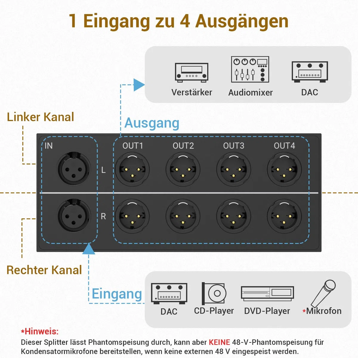 Cubilux 4-Way XLR Splitter Box, passiver Stereo Verteiler 2 In 8 Out für Studio und Live, für Mischpult, Verstärker, Preamps, Aktivlautsprecher