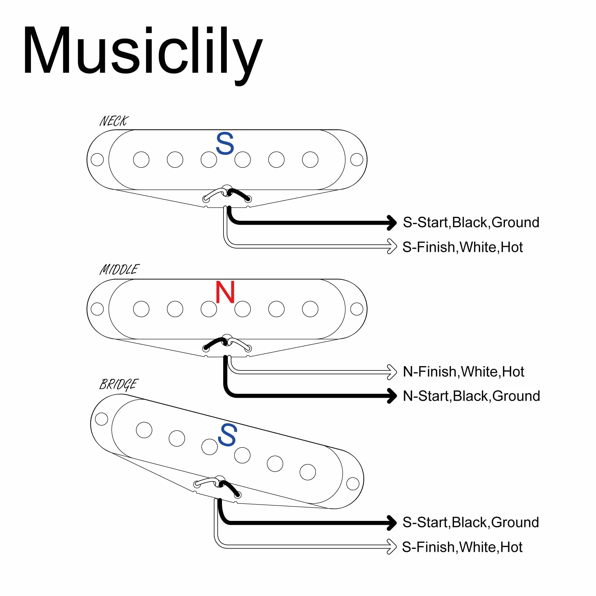 Musiclily Pro ST-50S Staggered Alnico 5 Single Coil Tonabnehmer Hals Mitte Steg Pickups Set für Strat Style E-Gitarre, Weiß