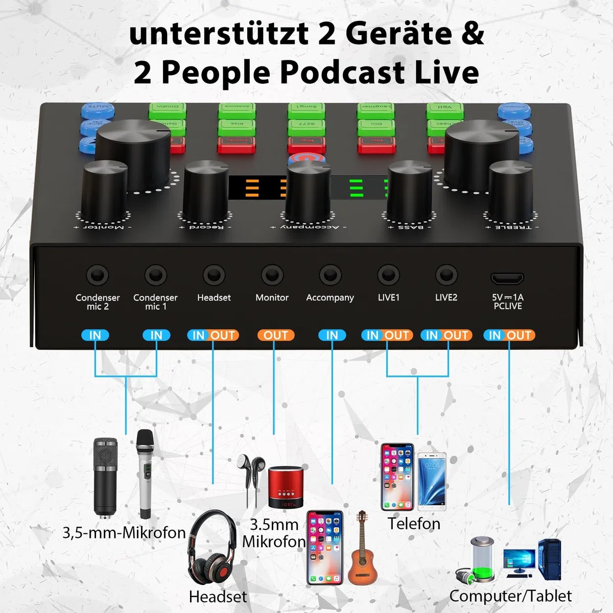 Podcast Mikrofon Bündeln – komplettes Aufnahmestudio mit Mikrofon, Stimmenverzerrer und Podcasting Ausrüstung für Live-Streaming (YouTube, TikTok), Podcast, Aufnahme, Gesang,Gaming,PC/Laptop