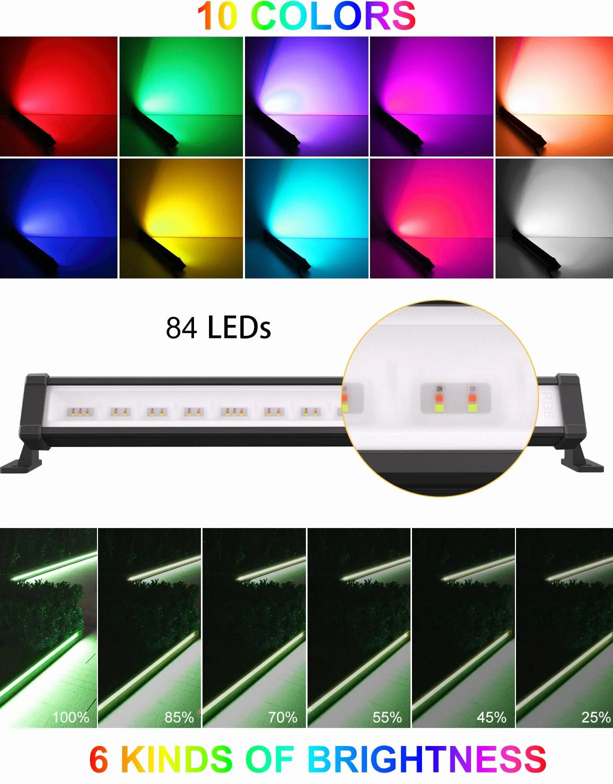 CLV 42W RGB LED Wallwasher 10 Farben RGB Strahler 30 Dynamische Modi Partylicht LED Bar Lichteffekte mit Fernbedienung IP66 Wasserdicht Timer Memory für DJ Party Bühnenlichter Halloween Weihnachten