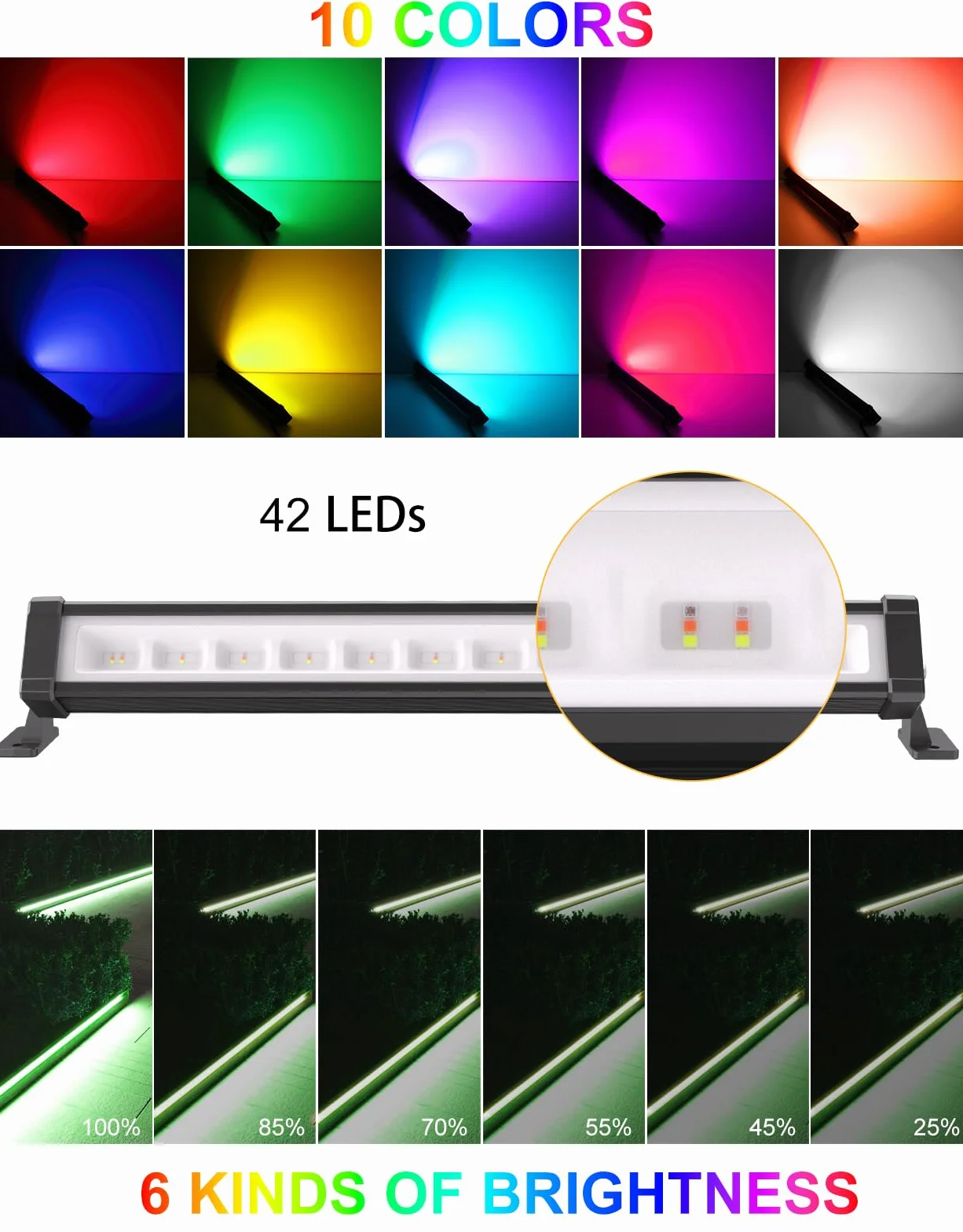 RGB LED Strahler, CLY 25W RGB Wallwasher Licht Mit Fernbedienung LED Bar IP66 Wasserdicht Dimmbar Flutlicht 6 Helligkeit Memoryfunktion Timer Lightbar Für DJ Disco Halloween Party Garten Weihnachten