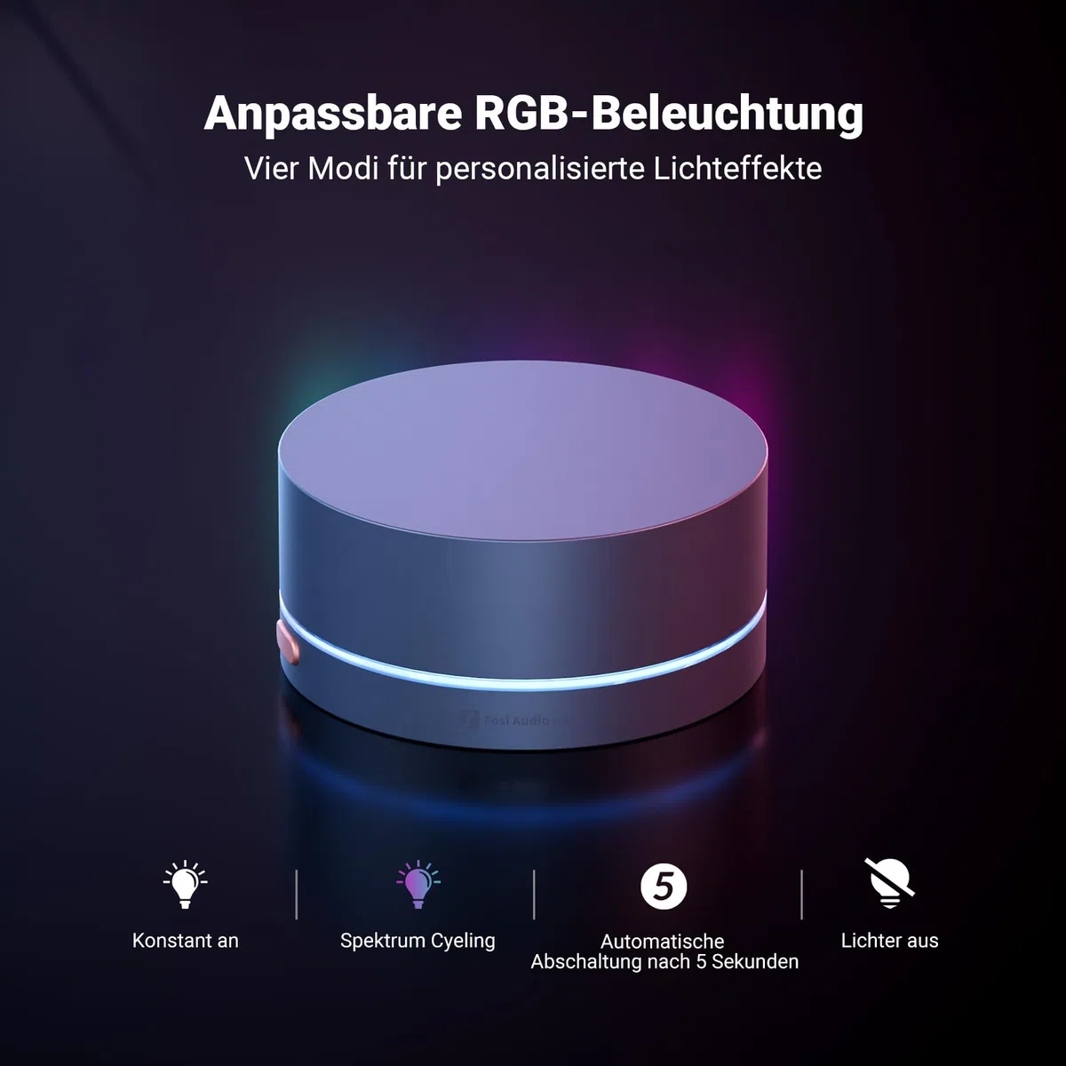 Fosi Audio VOL20 Bluetooth Lautstärkeregler, USB Multimedia Controller für PC/Gaming/Home Audio/Schreibtisch, RGB-Beleuchtungsanpassung Multifunktionstaste mit Einstellung