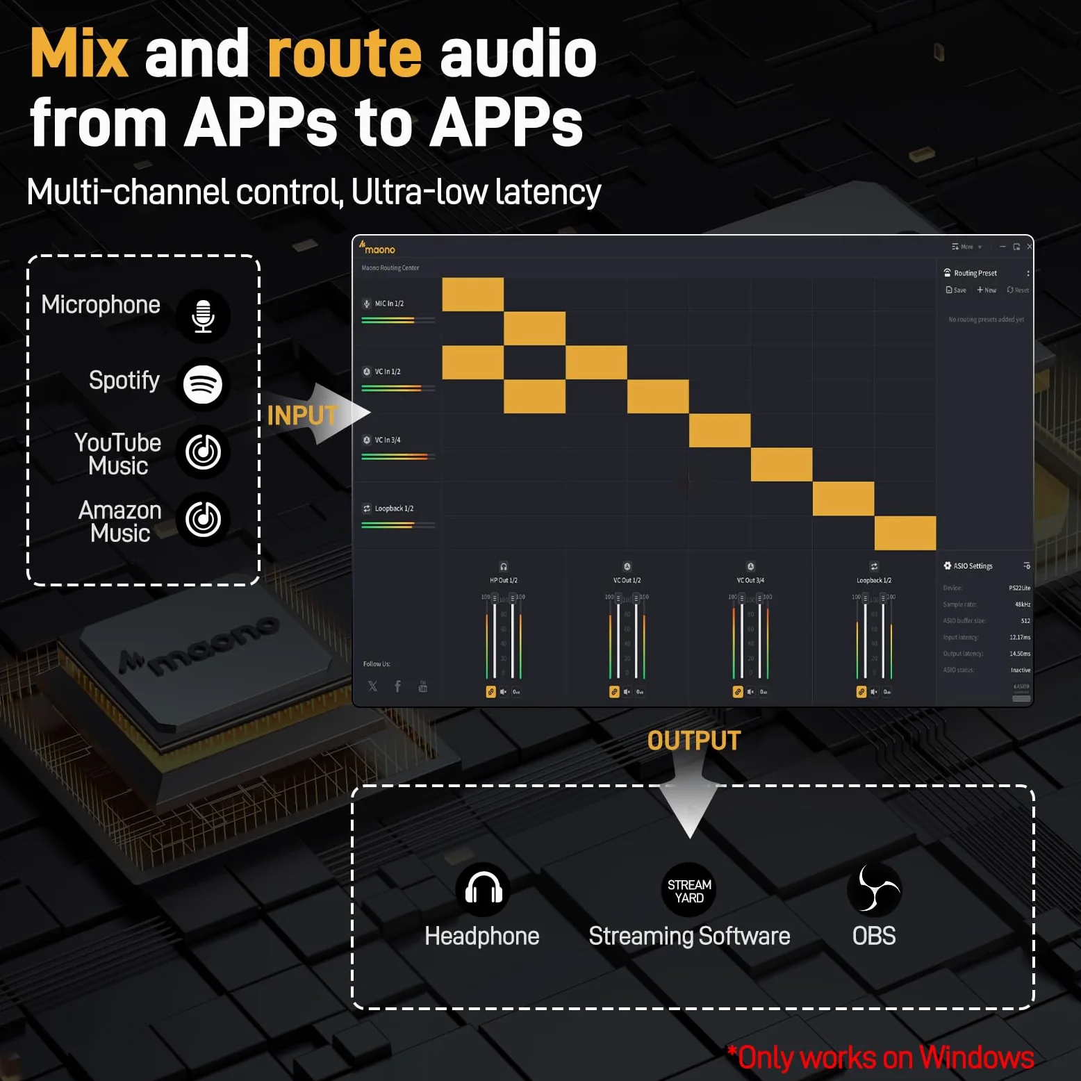 MAONO USB-Audio-mixer: Interface mit XLR-Eingang, 24-Bit/192-kHz-Routing-Software, Loopback, ASIO-Treiber für Musikaufnahmen, Heimstudio, Gitarre, Podcasts, Streaming,DAW (PS22 Lite Schwarz)