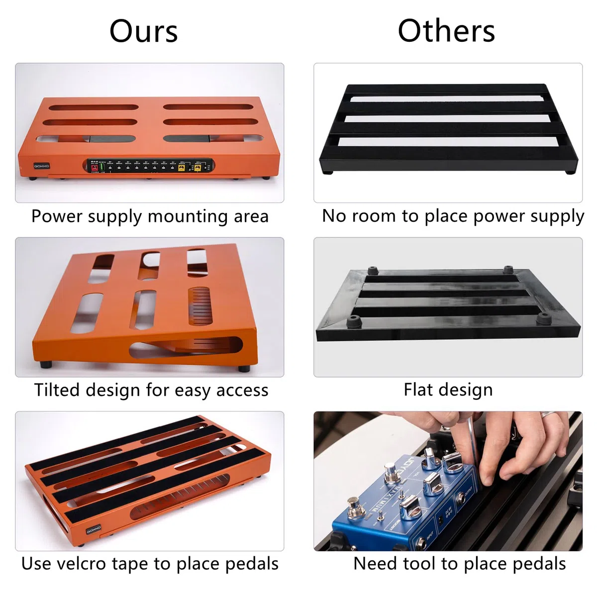 GOKKO Gitarren-Pedalboard, 56 x 31,5 cm, mit Netzteilhalterung, inklusive Tragetasche und Montagebändern (Orange, GKS-22OR)