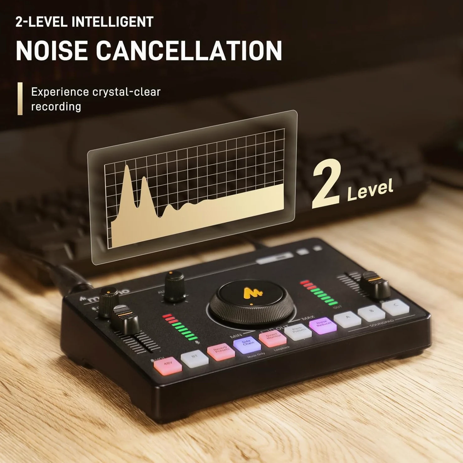 MAONO Streaming-Audio-Mixer, Audio-Interface mit Pro-Preamp, Bluetooth, eingebauter Akku, 48 V Phantomspeisung für Live-Streaming, Podcasting, Gaming MaonoCaster AMC2 NEO (mattschwarz)