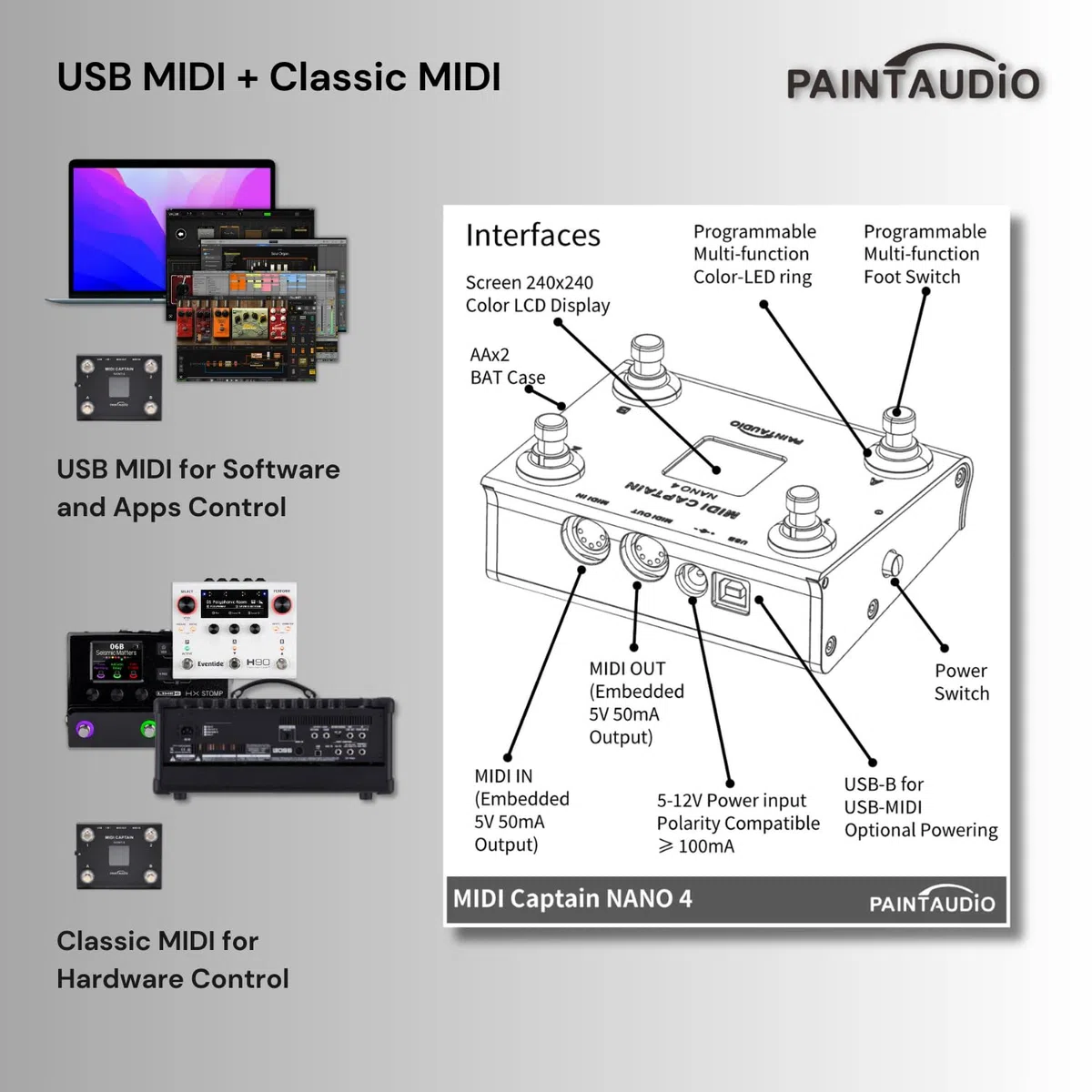 PAINTAUDIO MIDI Captain NANO 4/MINI 6 Foot Controller Multi-Effekt-Keyboards Synthesizer USB-MIDI Musiksoftware Bias Unterstützung aller PC/CC/Note-Commander (MIDI Captain NANO 4)