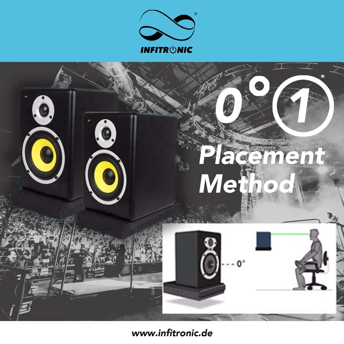 Pronomic SLS-10 Stativ für Studio Monitor Ständer & Infitronic - INSMA1730-2er-Pack Studio Monitor Absorberplatte Isolationspads schaumstoffe schwarz (170x300mm)