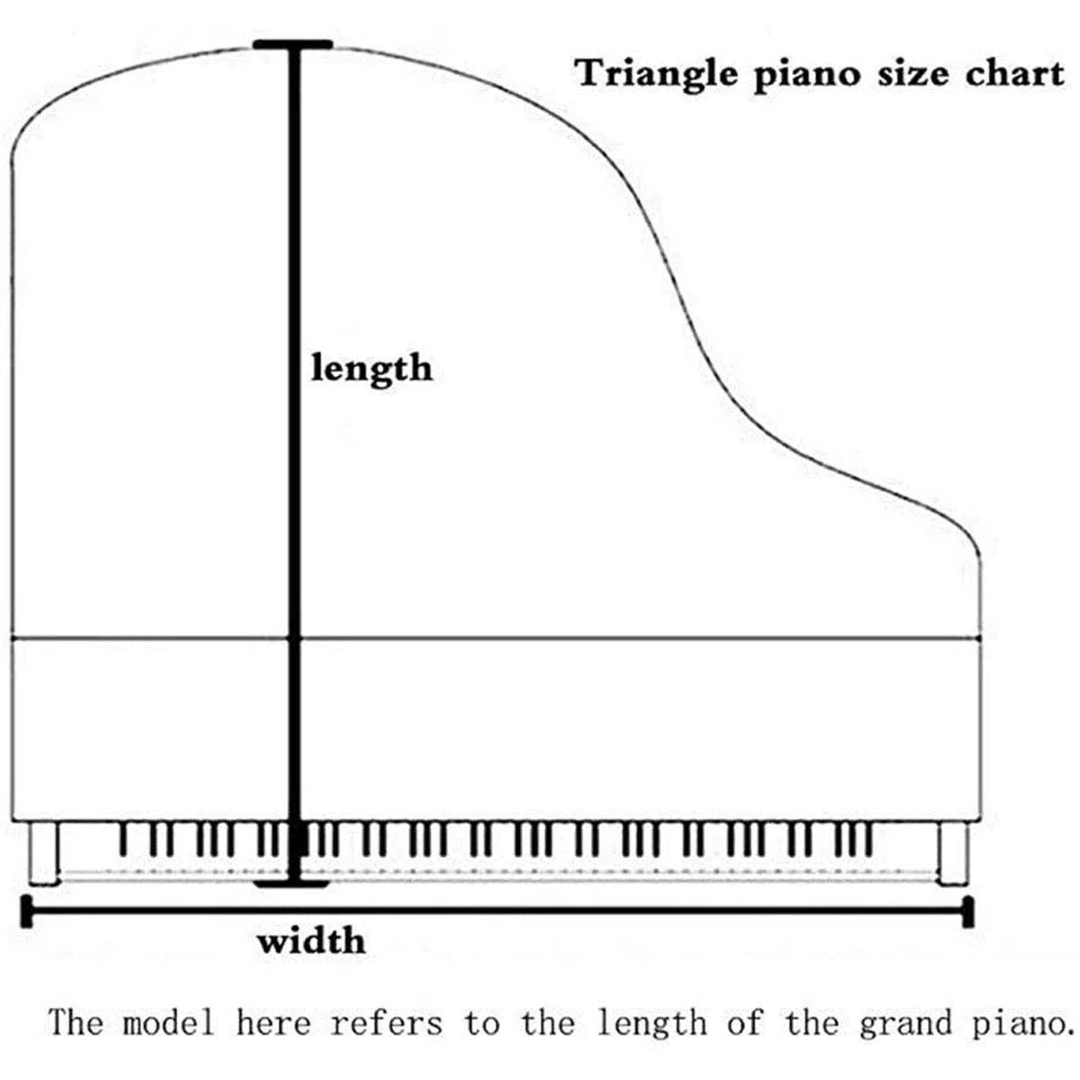 Klavier Abdeckung Grand Piano Abdeckung,Colorfast Piano Staubdicht Dekoriert Cover, Mit Gefalteter Saum Bequeme Weiche Verdicken Staubschutz Abdeckung Für Flügel Klavier