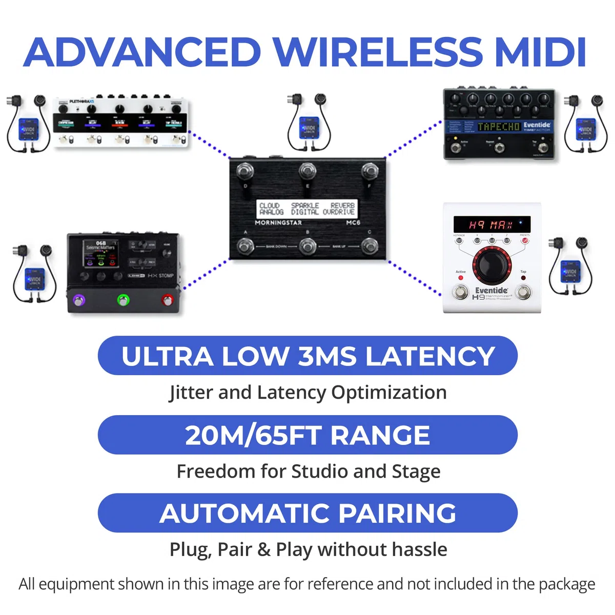 CME WIDI Jack – Premium Bluetooth MIDI Interface für TRS- & DIN-Geräte – Ultra-niedrige 3 ms Latenz | TRS/DIN-Geräte, ultra niedrige 3ms Latenz, Stromversorgung über MIDI-Out oder USB-C