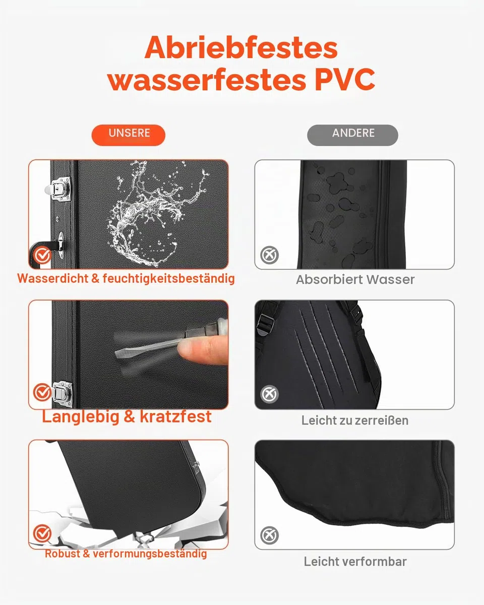 VEVOR Hartschalenkoffer für E-Gitarre, rechteckiger 1095mm Gitarrenkoffer, mit Schloss, PVC-Polsterung, weichem Futter, wasserabweisendem Case, Geeignet für 39 Zoll/99 cm E-Gitarren, schwarz