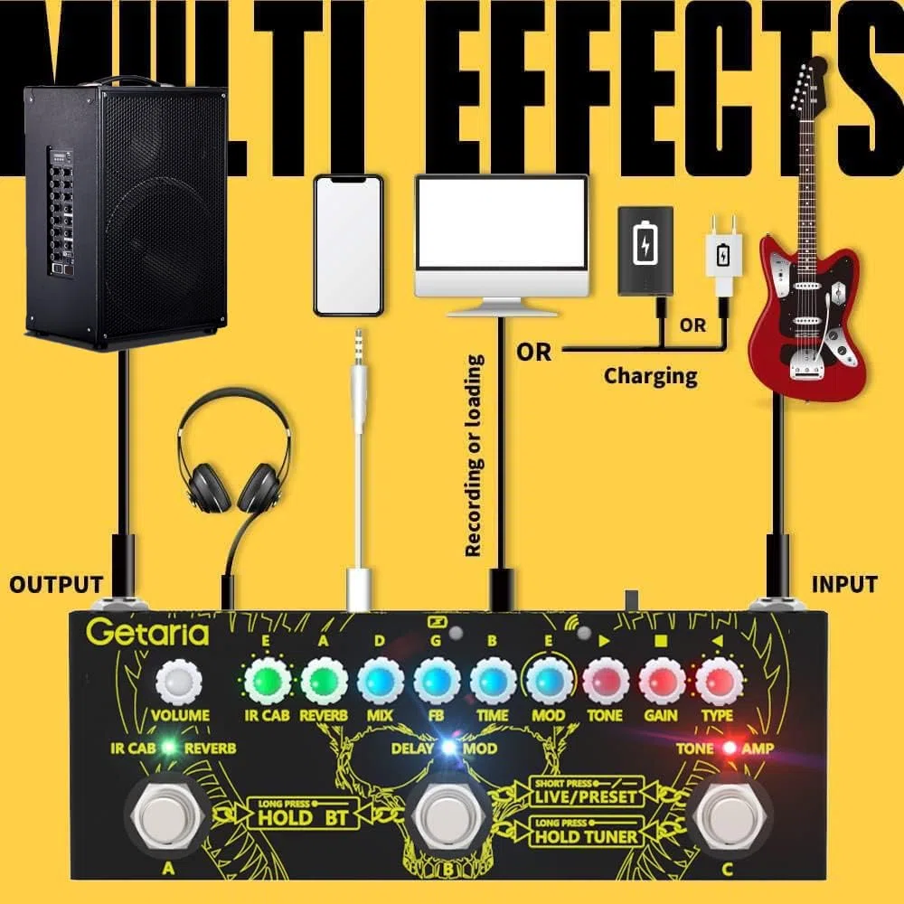 Multi-Effektpedal für E-Gitarre – Distortion, Overdrive, Looper, Tuner, Amp Modelling & IR Speaker Simulation | Mit eingebautem USB-Audio-Interface