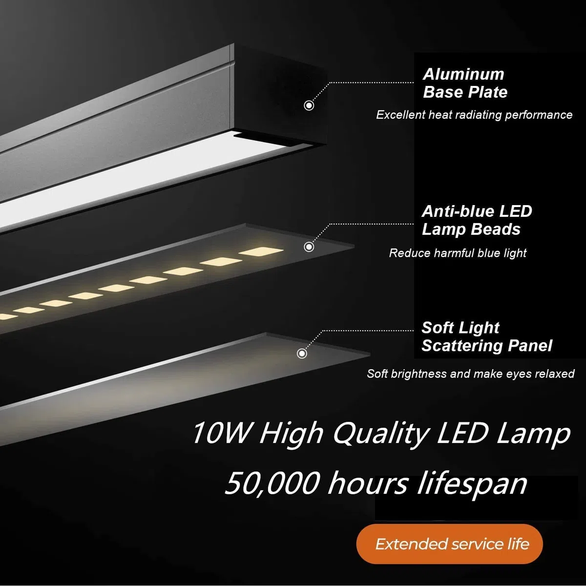 Klavierlampe, 2 in 1 Klavierleuchte LED mit Sockel & Klemme Austauschbar, Notenpultleuchte LED Schreibtischleuchten für Klavierständer, Home Office, 3 Farbmodi & 30 Helligkeitsstufen
